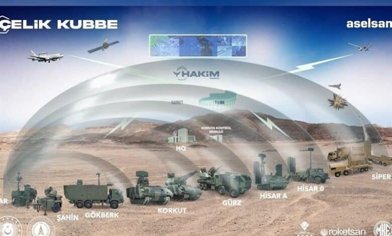 אילוסטרציה